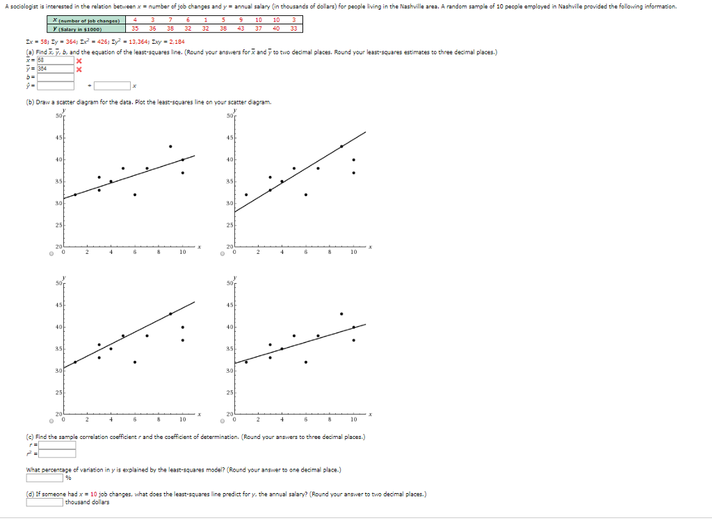 Solved A so ologist s i erested n the elation between x = | Chegg.com