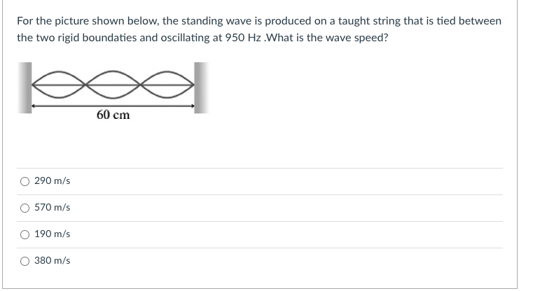 Solved For The Picture Shown Below, The Standing Wave Is | Chegg.com