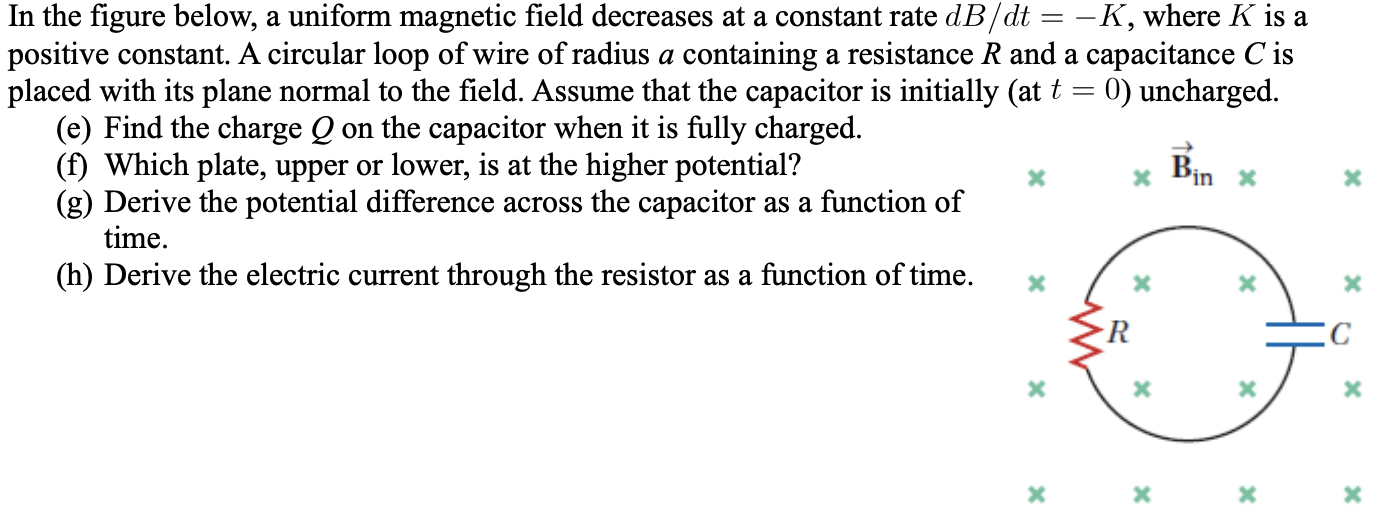Solved In the figure below, a uniform magnetic field | Chegg.com