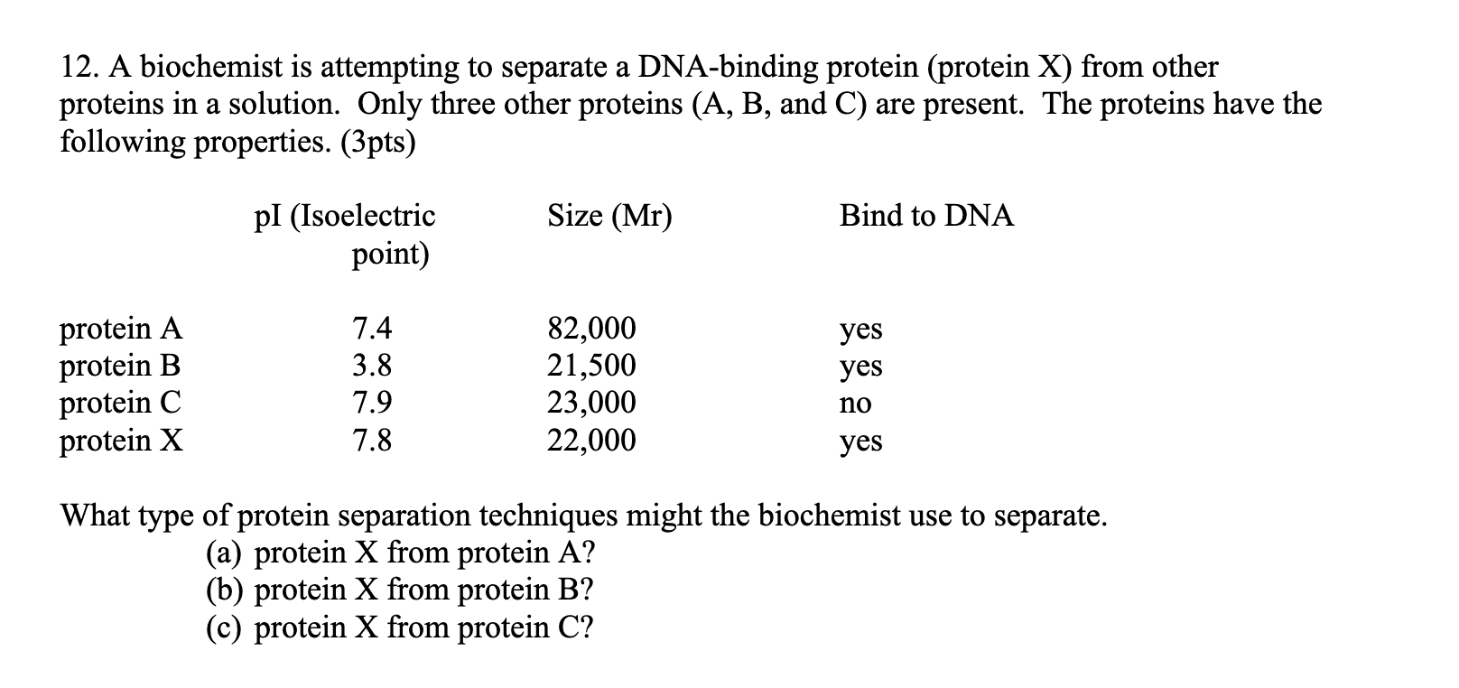 Solved 12. A Biochemist Is Attempting To Separate A | Chegg.com