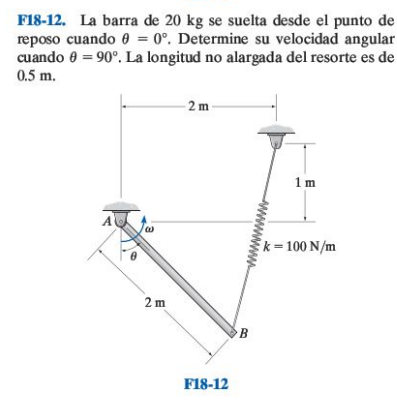 F18-12. La barra de \( 20 \mathrm{~kg} \) se suelta desde el punto de reposo cuando \( \theta=0^{\circ} \). Determine su velo