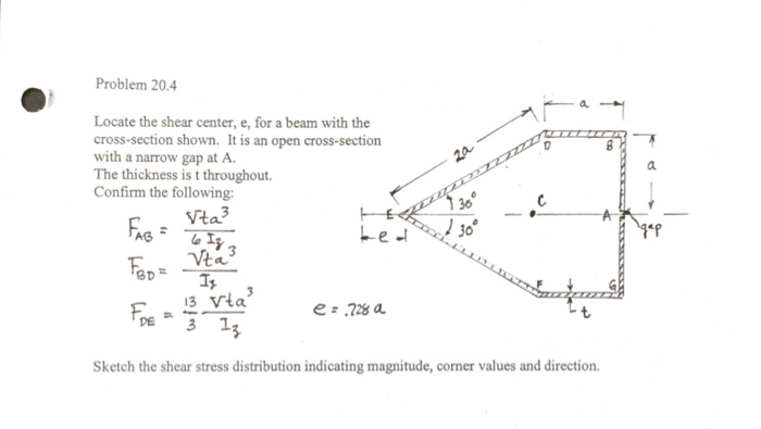 Solved Problem 20.4 a. Locate the shear center, e, for a | Chegg.com