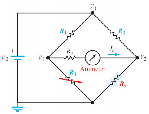 Solved Analyze a general balanced Wheatstone bridge circuit | Chegg.com