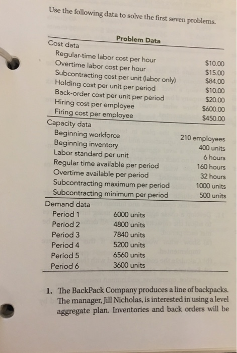Solved Use the following data to solve the first seven | Chegg.com