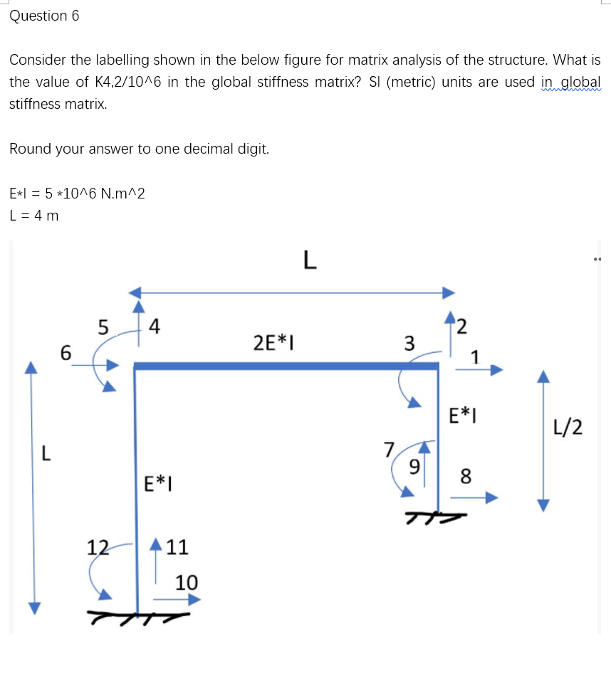 Consider the labelling shown in the below figure for matrix analysis of the structure. What is the value of \( \mathrm{K} 4,2