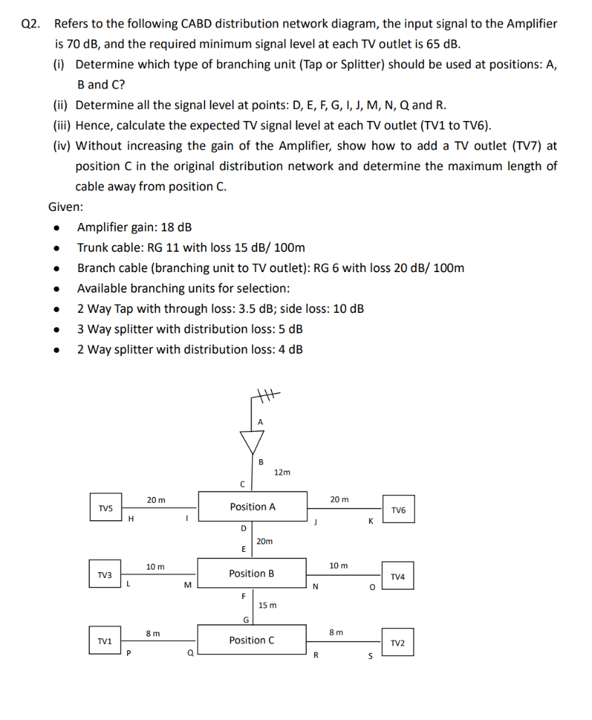 Solved Q2. Refers to the following CABD distribution network | Chegg.com