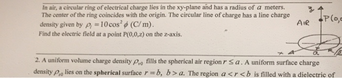 Solved In air, a circular ring of electrical charge lies in | Chegg.com