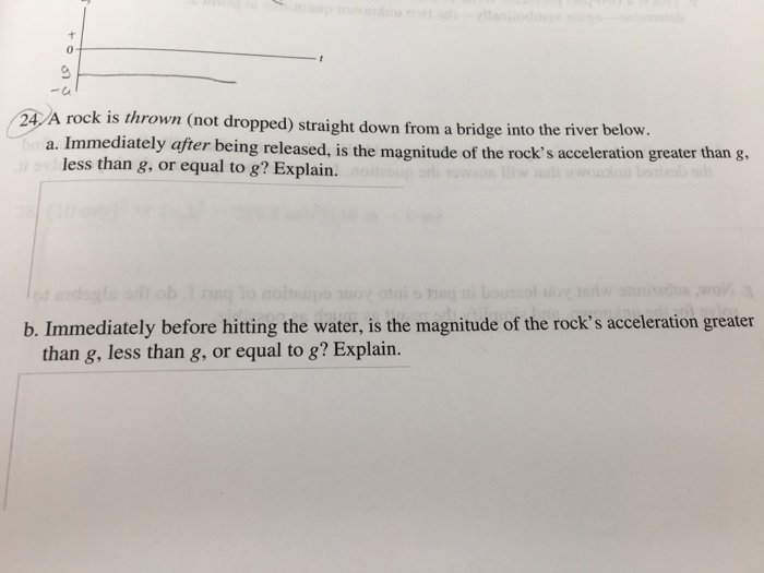Solved 0 /24 A rock is thrown (not dropped) straight down | Chegg.com