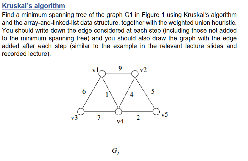 What Is Spanning Tree in Data Structure with Examples