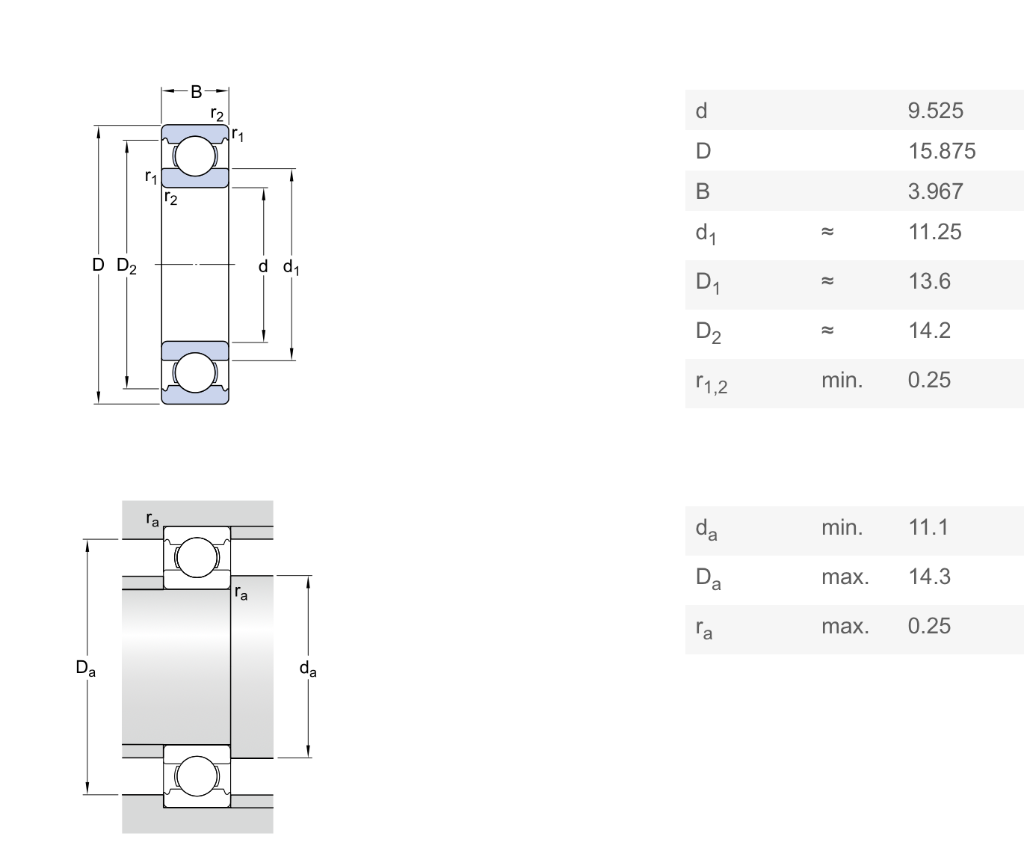 Calculate, in inches, the size of a shaft that will