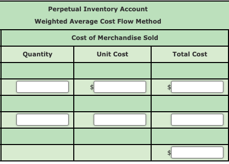 Solved Weighted Average Cost Flow Method Under Perpetual | Chegg.com