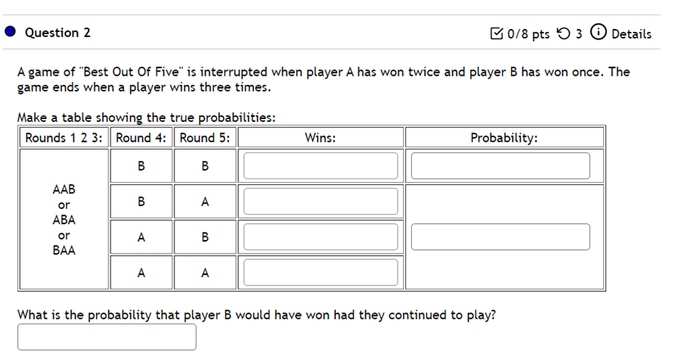 Solved Question 2 B0/8 Pts 5 3 Details A Game Of "Best Out | Chegg.com