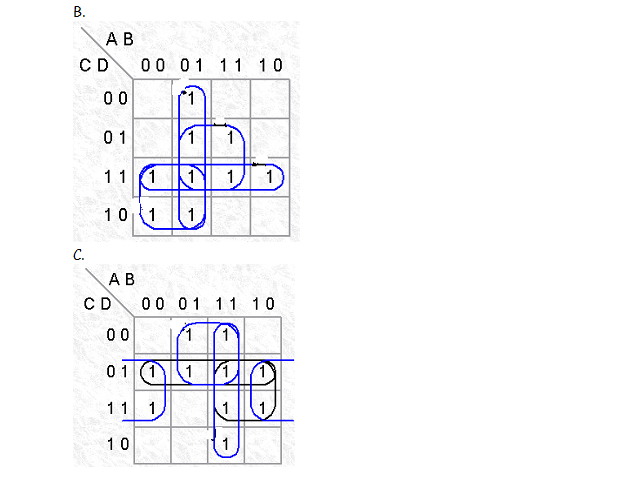Solved 7. Give the number of prime implicants (PI), number | Chegg.com