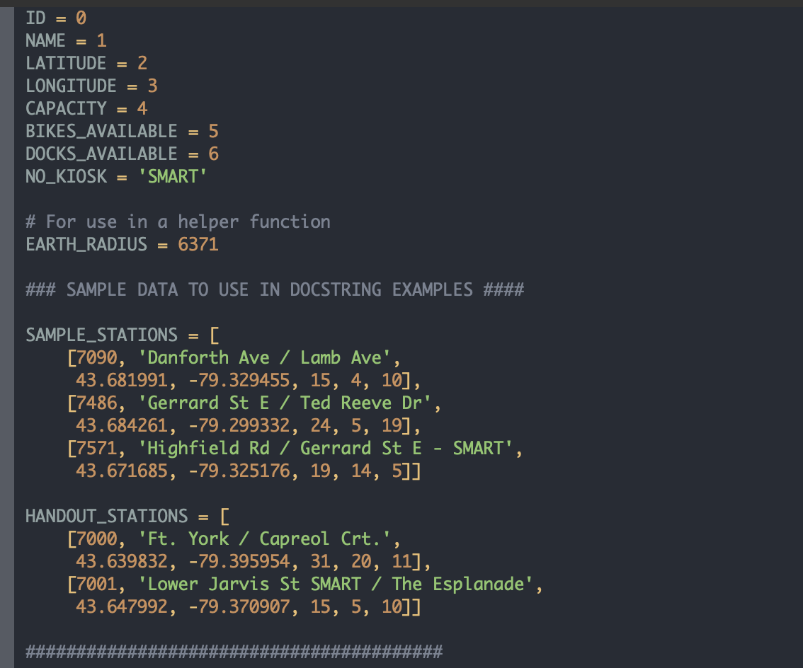 = 2 ID = 0 NAME 1 LATITUDE LONGITUDE 3 CAPACITY = 4 | Chegg.com