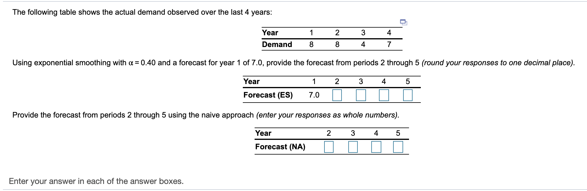 Solved The following table shows the actual demand observed | Chegg.com