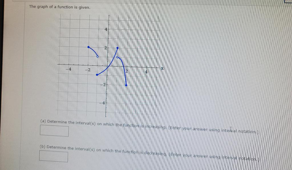 Solved The graph of a function is given determine the | Chegg.com