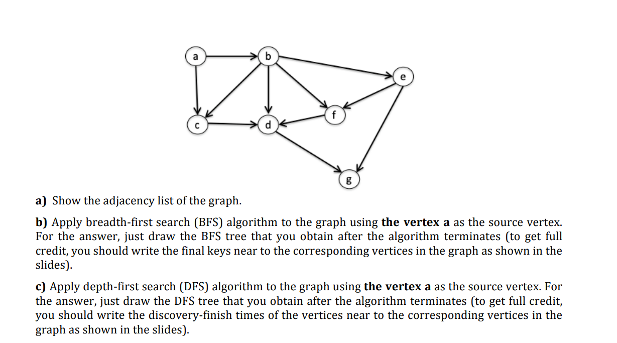 a-show-the-adjacency-list-of-the-graph-b-apply-chegg