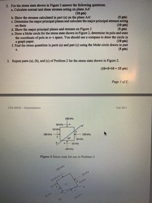 Solved For the stress state shown in Figure 2 answer the | Chegg.com
