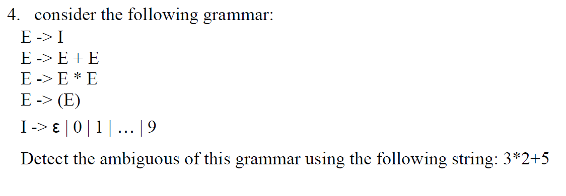 Solved 4. consider the following grammar: E -> I E -> E + E | Chegg.com