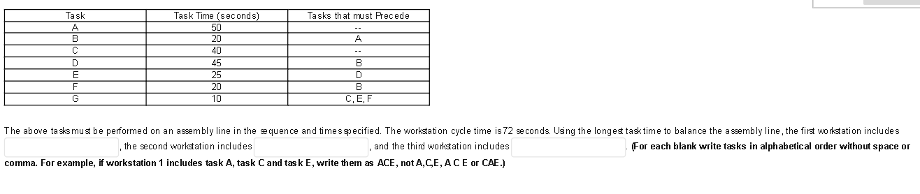 Solved Task Task Time (seconds) A 50 B 20 C 40 D 45 E 25 D F | Chegg.com