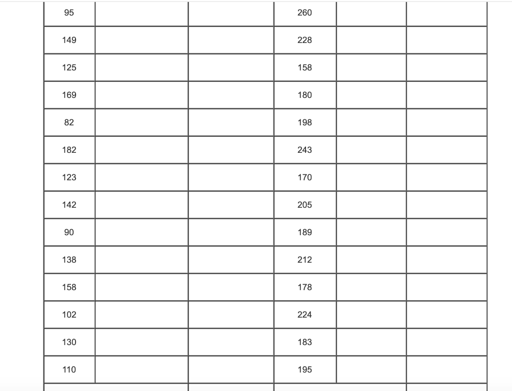 Solved The variance is calculated as the sum of the squared | Chegg.com