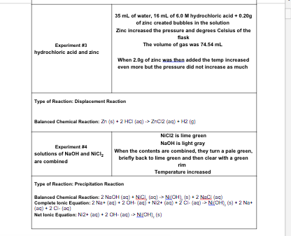 Solved Record reaction changes; temperature changes, mass | Chegg.com