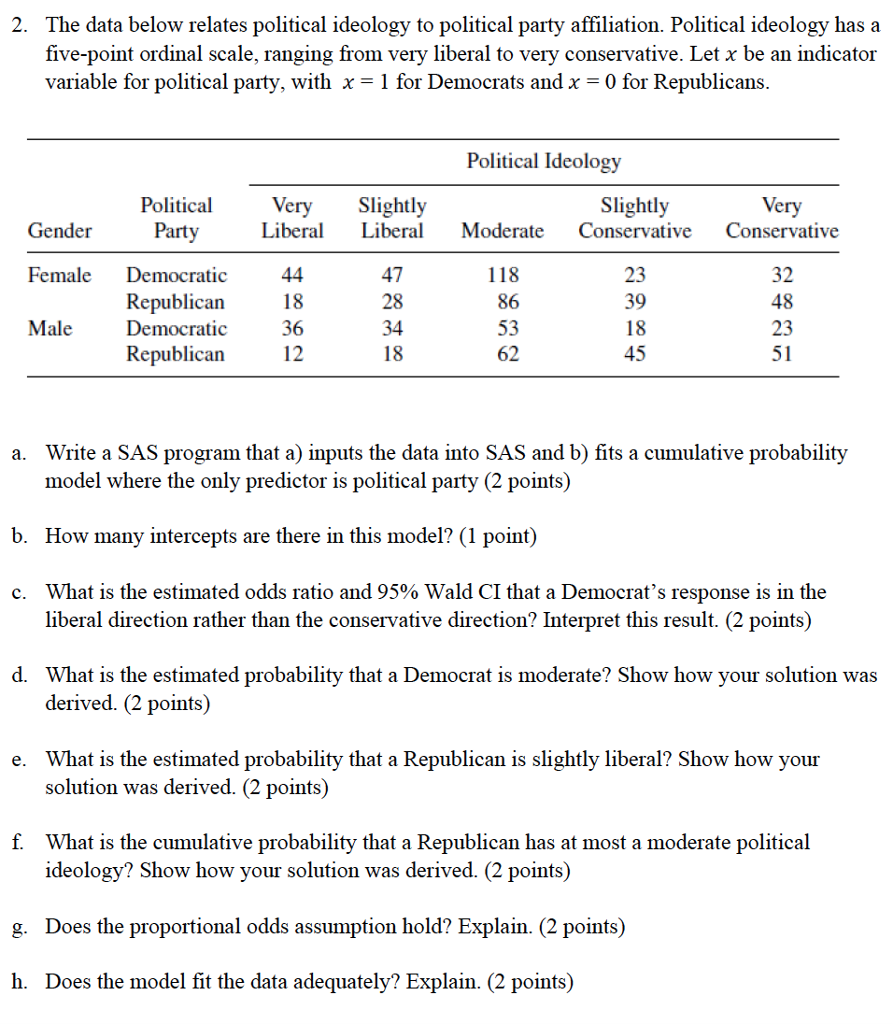 Jon Stewarts Ideologies The Real Reason Behind His Political Party Affiliation - gbaig7p