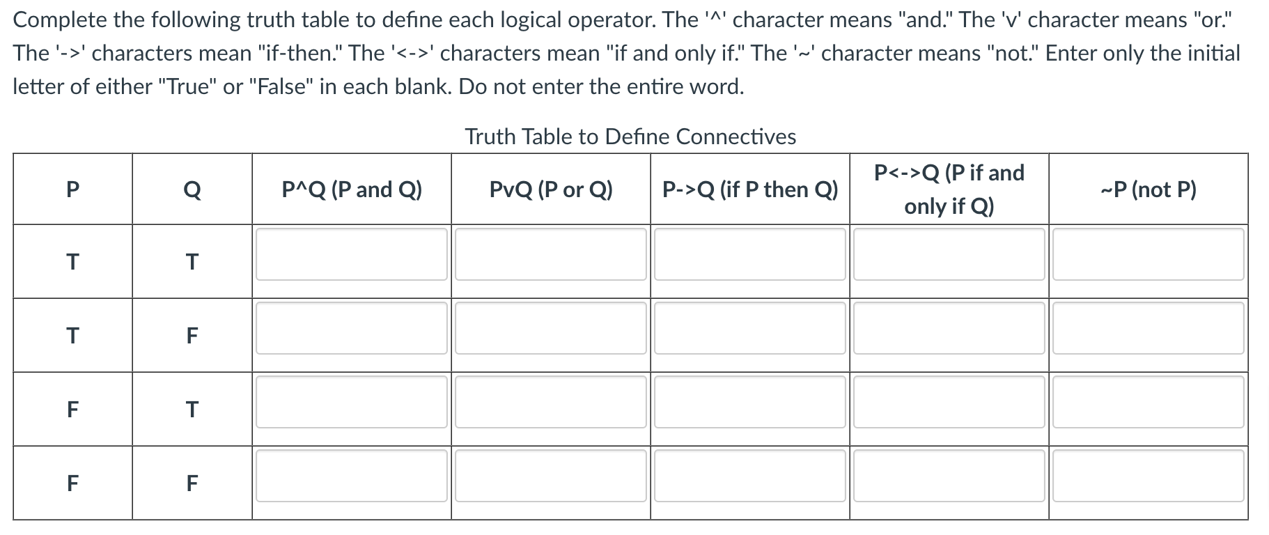 Solved Complete the following truth table to define each | Chegg.com
