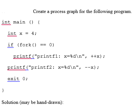 Solved Create a process graph for the following program. int | Chegg.com