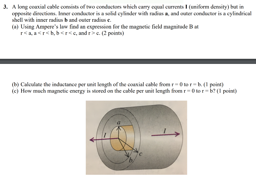 Solved 3. A long coaxial cable consists of two conductors