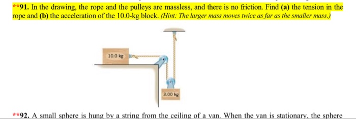 Solved In the drawing, the rope and the pulleys are | Chegg.com