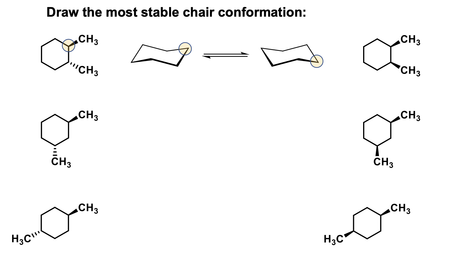 Solved Draw the most stable chair conformation