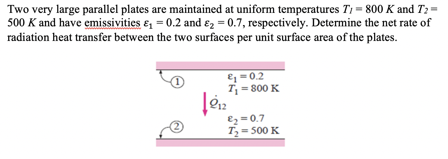 Solved Two Very Large Parallel Plates Are Maintained At | Chegg.com