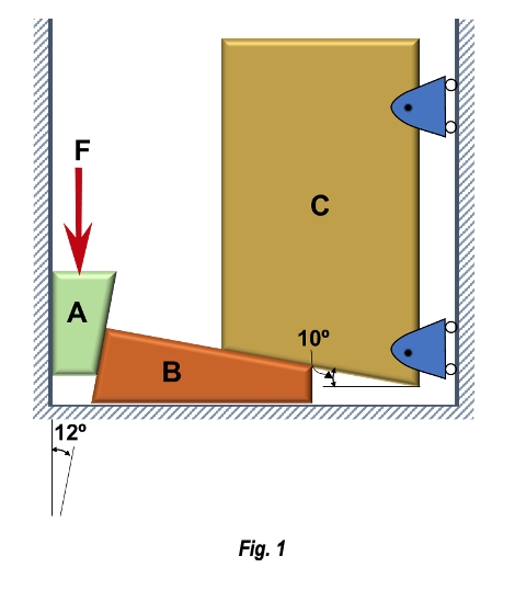 Solved Question 01 In the arrangement of the three blocks | Chegg.com