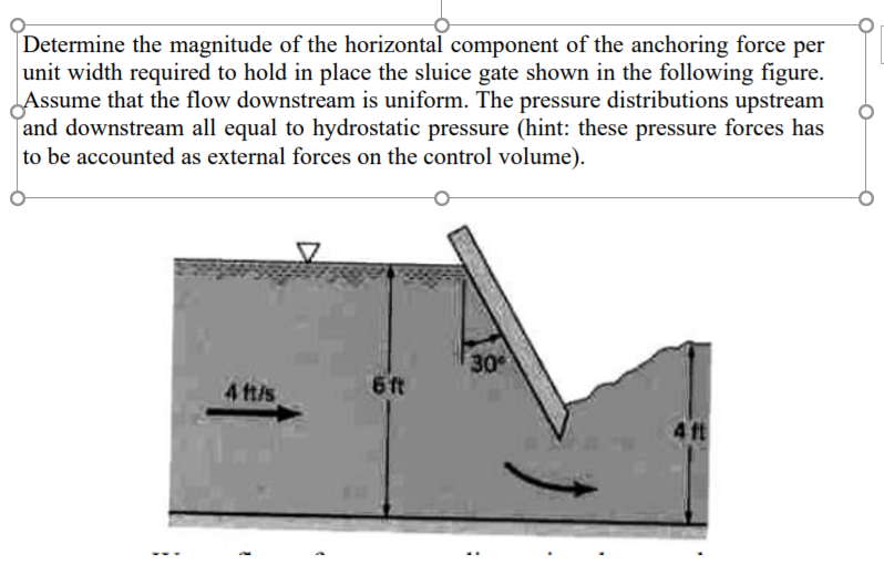 determine the anchoring force required