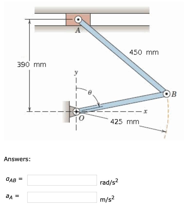 Solved Determine the angular acceleration of AB and the | Chegg.com