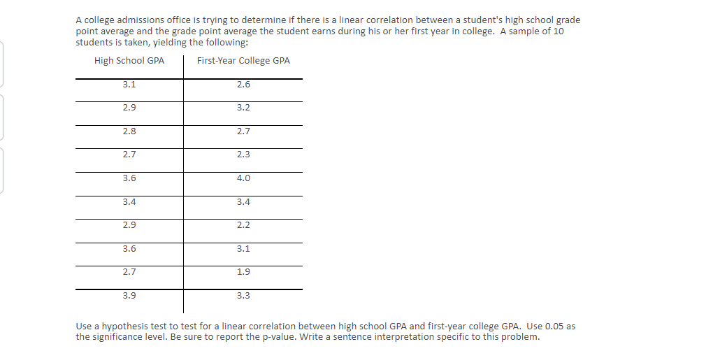 Solved A college admissions office is trying to determine if | Chegg.com