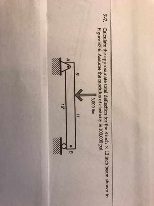 Solved Calculate the approximate total deflection for the 8 | Chegg.com