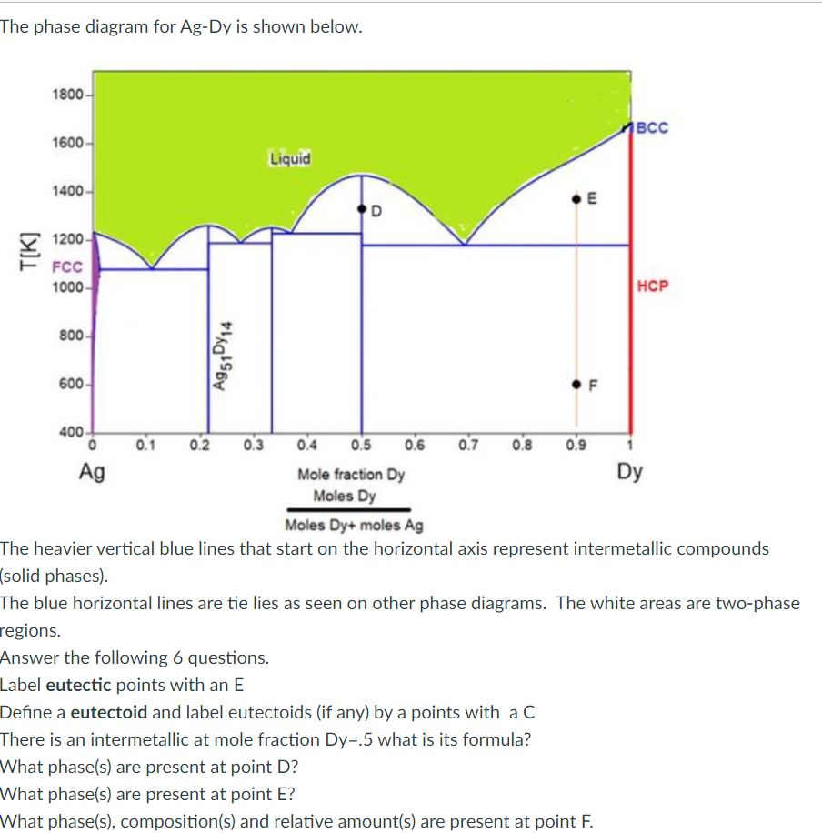HPE0-V25 Simulationsfragen