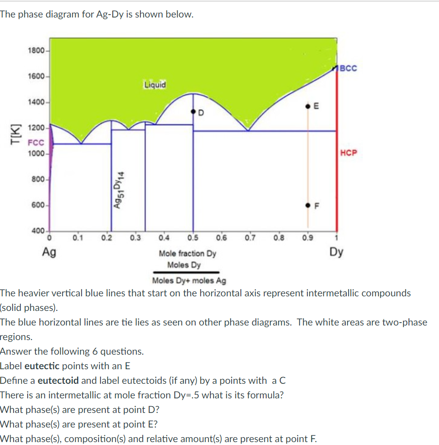 Exam HPE0-V27 Preview