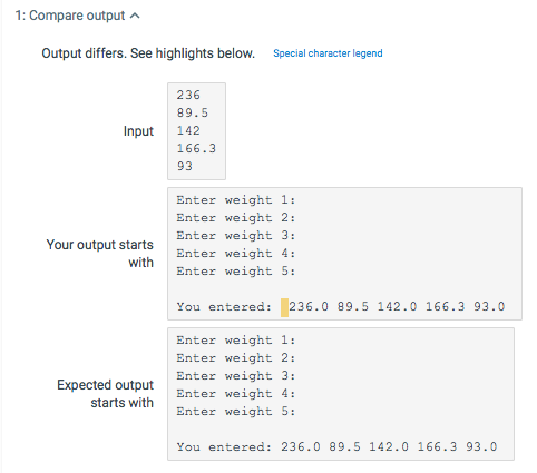 Solved 5: Compare output Output is nearly correct; but | Chegg.com
