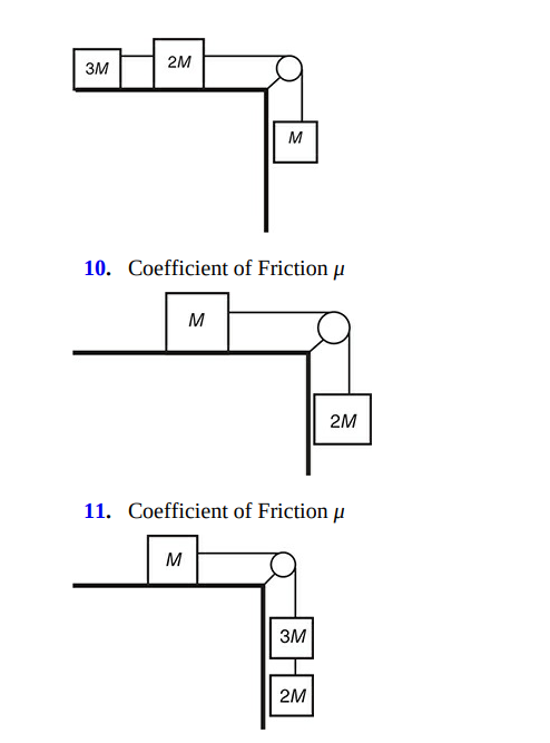 Solved Tension How To Do It Use The Following Steps To Solve | Chegg.com