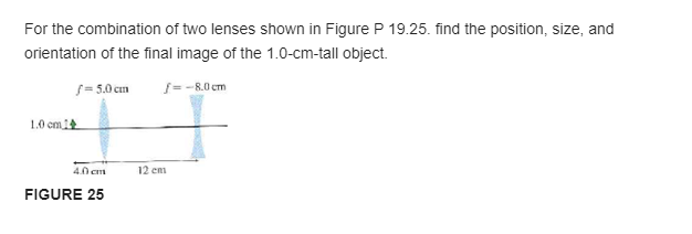 Solved For the combination of two lenses shown in Figure P | Chegg.com