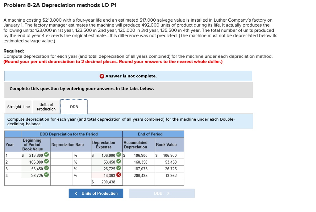 Solved Problem 82A Depreciation methods LO P1 A machine
