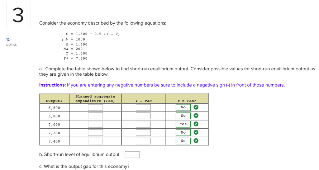 Solved 3 Consider the economy described by the following | Chegg.com