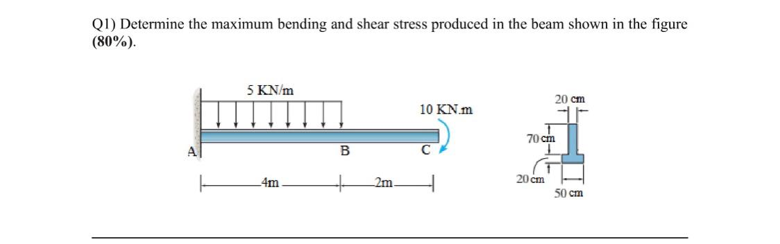 Solved (1) Determine the maximum bending and shear stress | Chegg.com