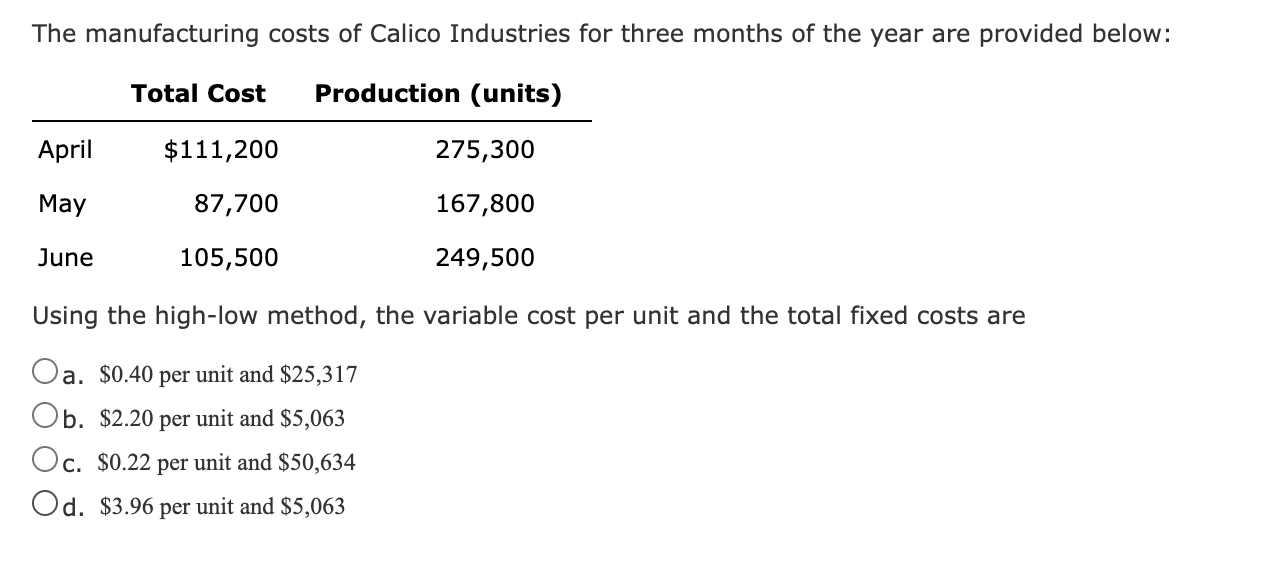 Solved The manufacturing costs of Calico Industries for | Chegg.com