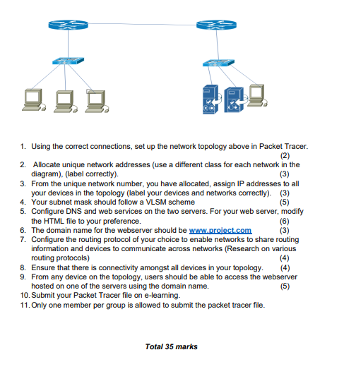 E
19.
1. Using the correct connections, set up the network topology above in Packet Tracer.
(2)
2. Allocate unique network ad