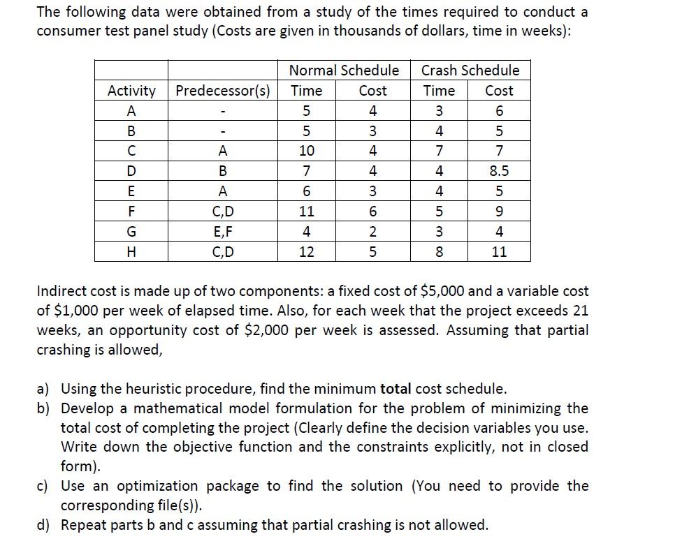 Solved The following data were obtained from a study of the | Chegg.com