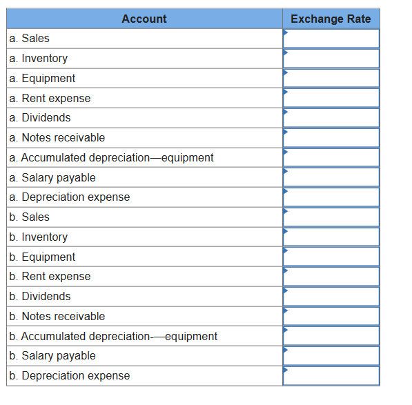 Solved Compte, Incorporated (a U.S.-based company), | Chegg.com Solved Compte, Incorporated (a U.S.-based company), | Chegg.com
